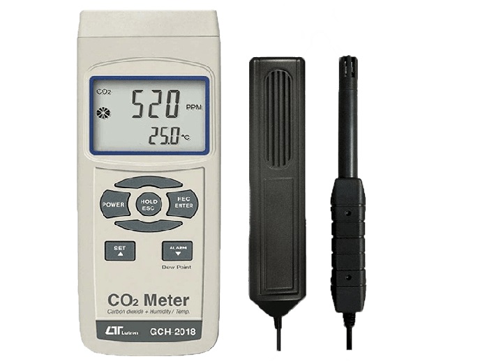 Medidor De Calidad Del Aire - Detector De CO2, TVOC Y HCHO Con Pantalla LCD, Para Interiores E Invernaderos